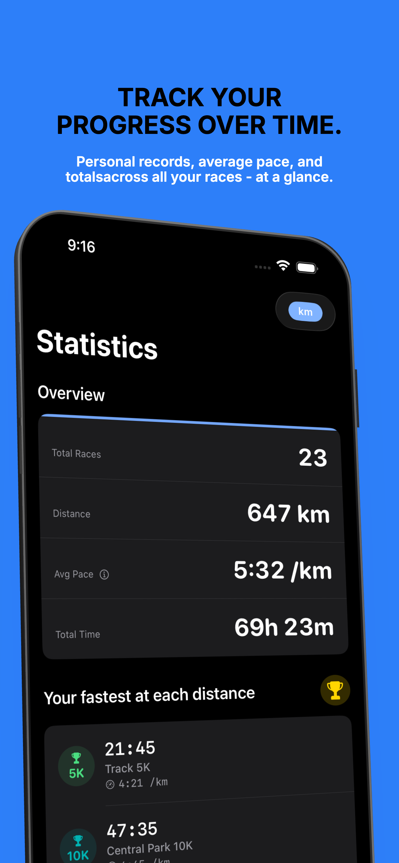 Statistics screen