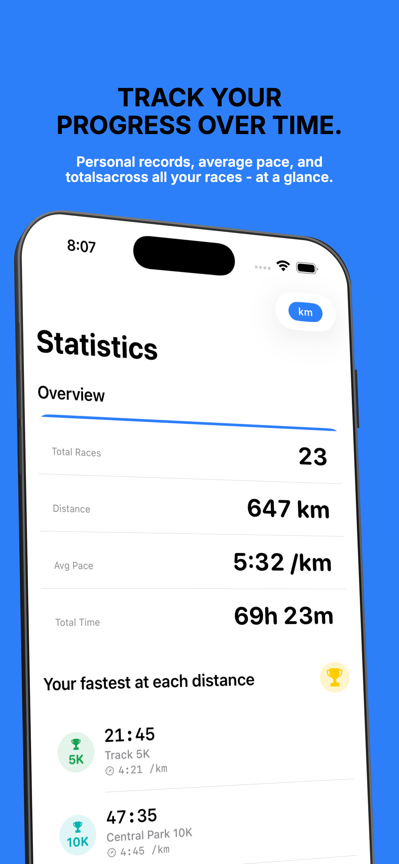 Statistics screen